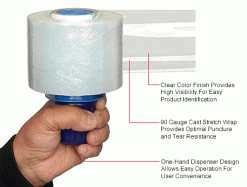 Goodwrappers™ Banding Stretch Wrap, Cast, 90 Gauge, 3"Wx1000'L, Clear - Pkg Qty 4 -Protective Packaging Sales Store B2056171IN 3wco